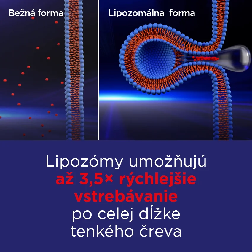 GS Železo Lipo Fe 30 cps