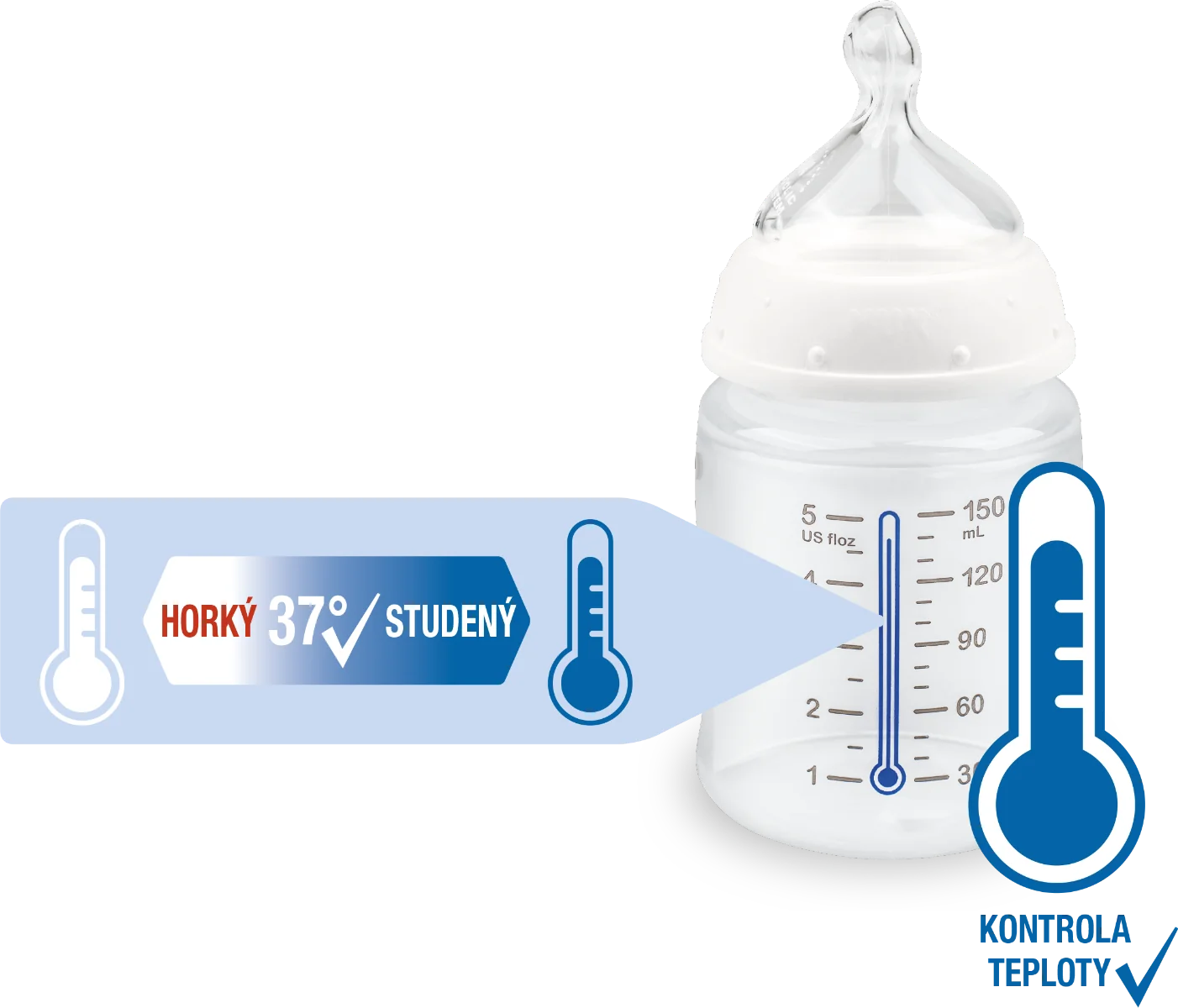 NUK FC+ flaša Temperature Control 1×1 ks, dojčenská fľaša