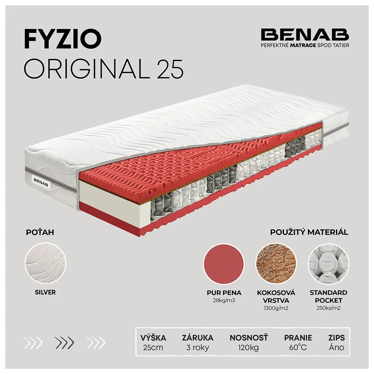 Matrac Benab Fyzio Original 25 H3 / H4 70 x 195 cm Taštičkový matrac 25 cm taštičkový sendvičový