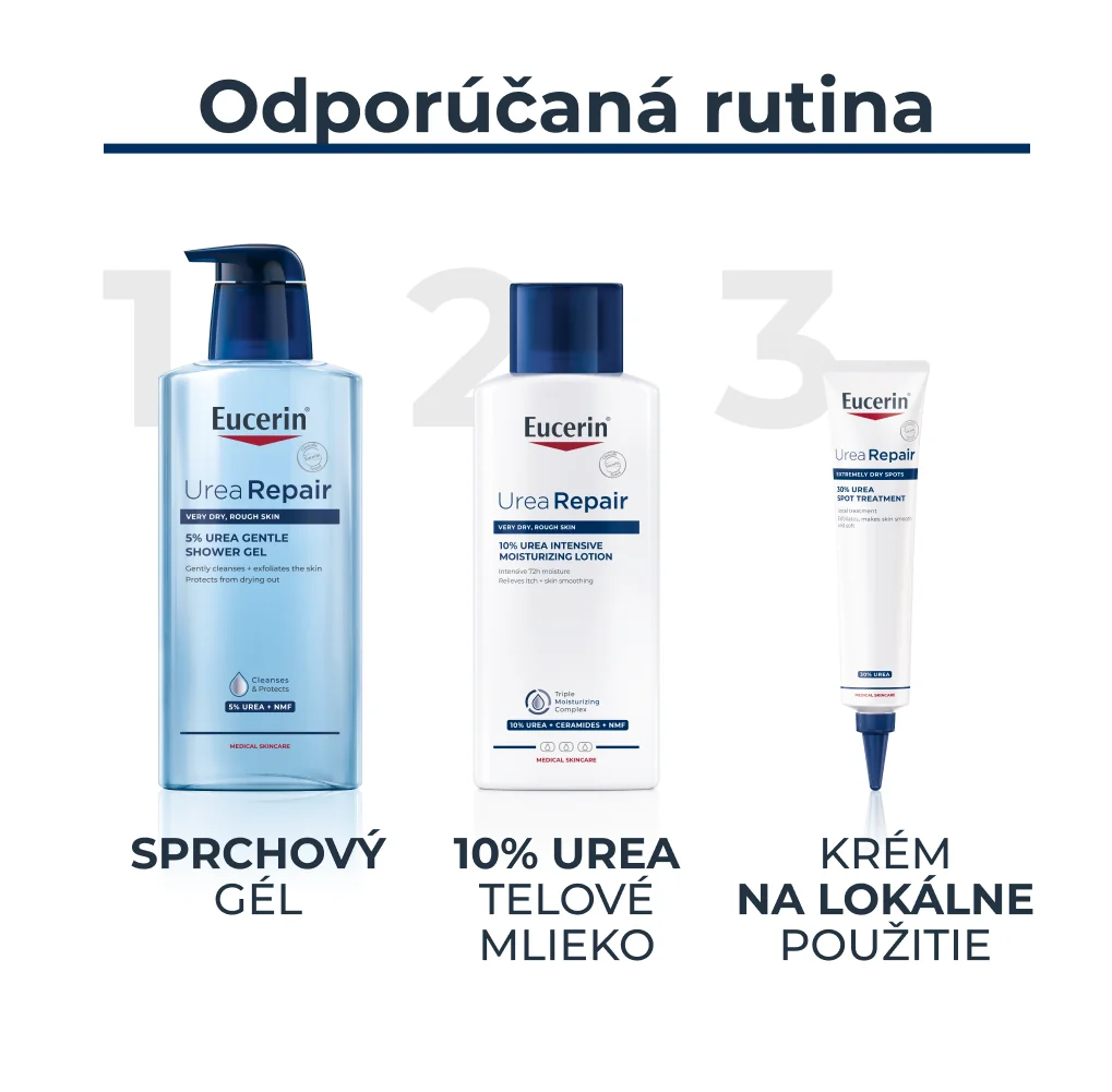 EUCERIN UreaRepair Krém na lokálne použitie 30 % urea, 75 ml 1×75 ml, na lokálne použitie, extrémne suchá pokožka