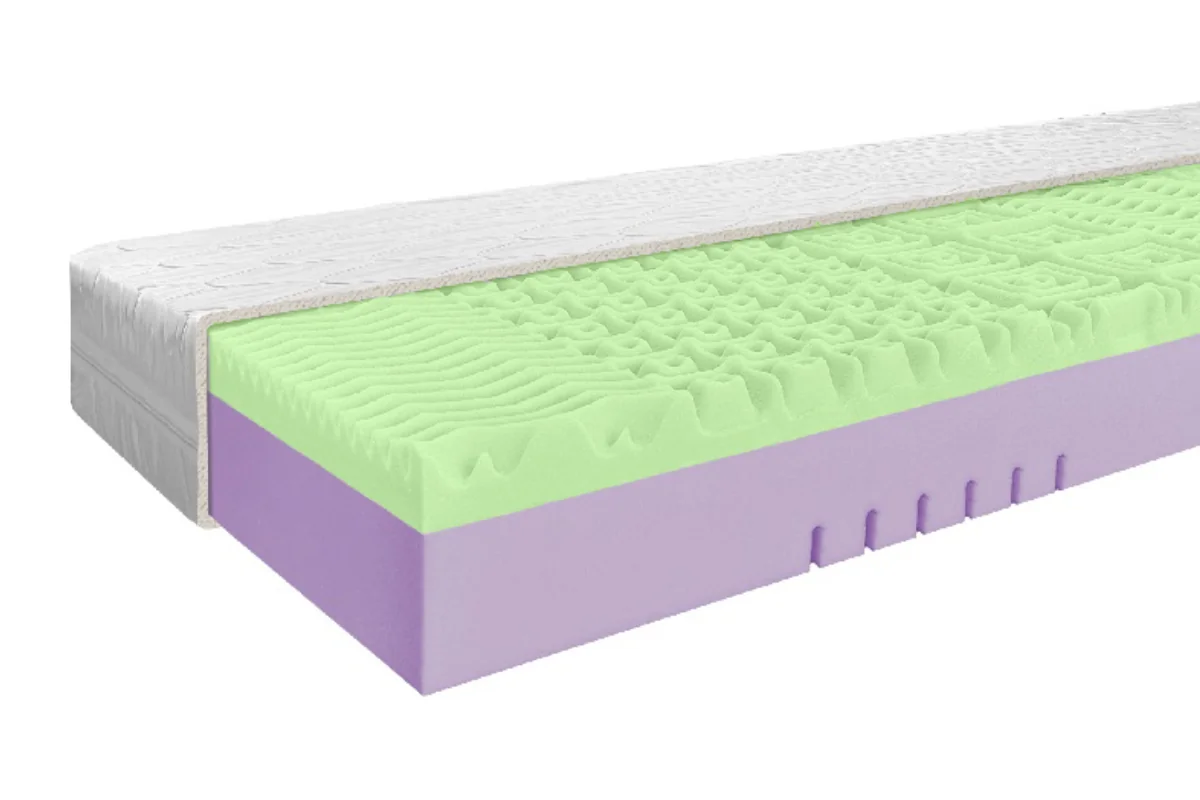Matrac Benab RestMax 14 H3 200 x 200 cm Penový matrac 14 cm sendvičový zónová  ortopedické