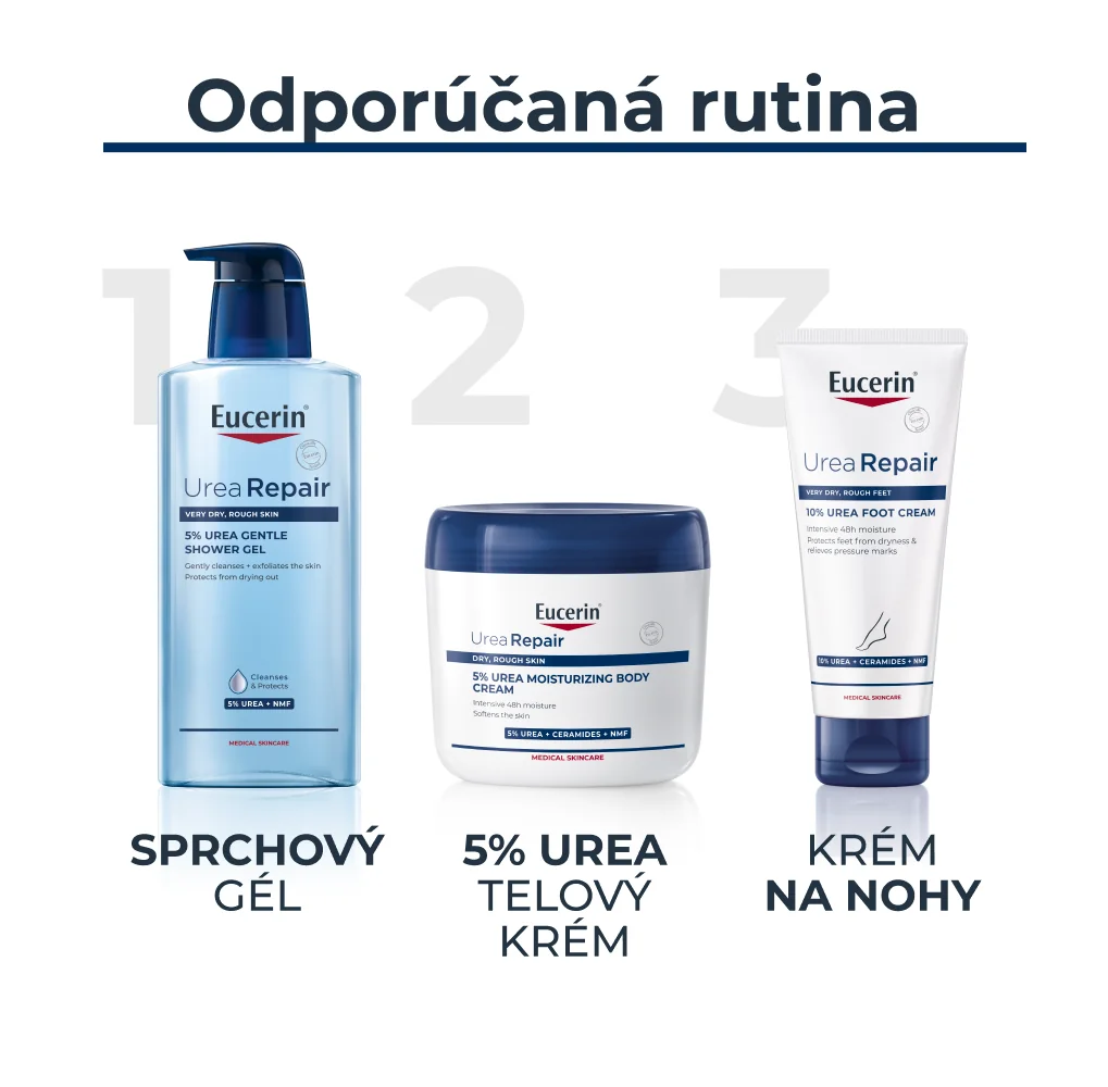 Eucerin UreaRepair Telový krém 5 % urea, 450 ml 1×450 ml, hydratácia pokožky