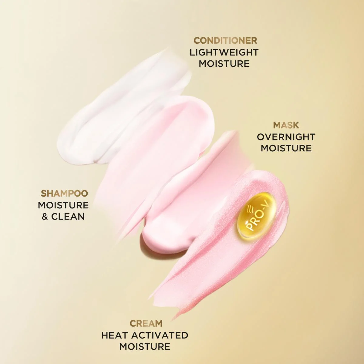Pantene Pro-V Hydration Recharge kondicionér 275 ml