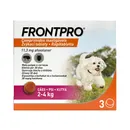 FRONTPRO® antiparazitárne žuvacie tablety pre psy (2-4 kg)