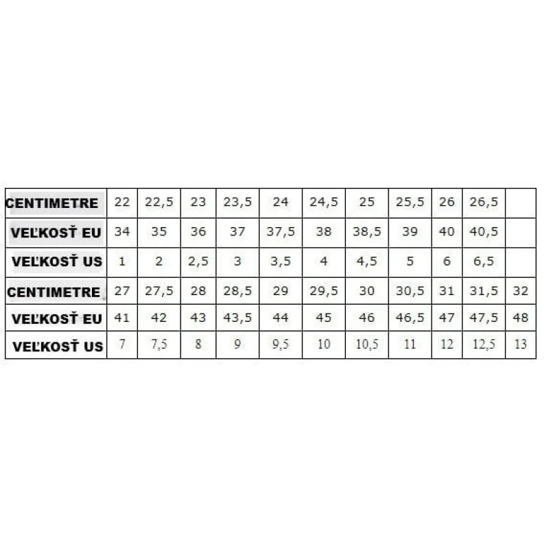 MEDIBUT Pánska zdravotnícka obuv vzor 09ML-40