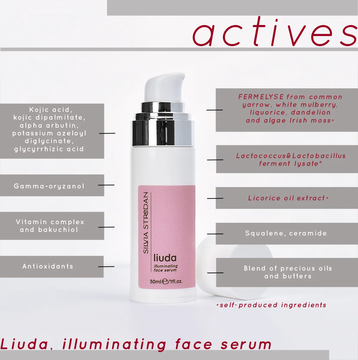 LIUDA, rozjasňujúce krémové sérum, 30ml - exkluzívna beauty-fermentovaná kozmetika, slovenský výrobok