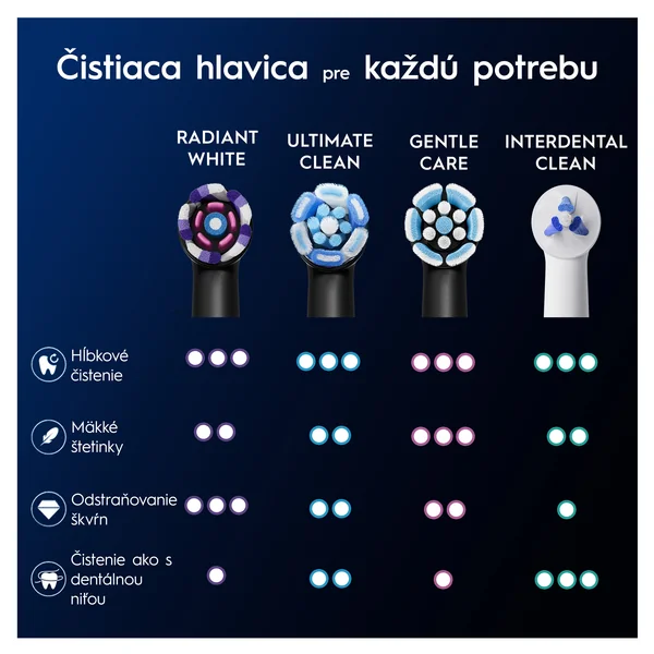 Oral-B iO Series Radiant White náhradné hlavice pre bielenie zubov, čierne 4 ks