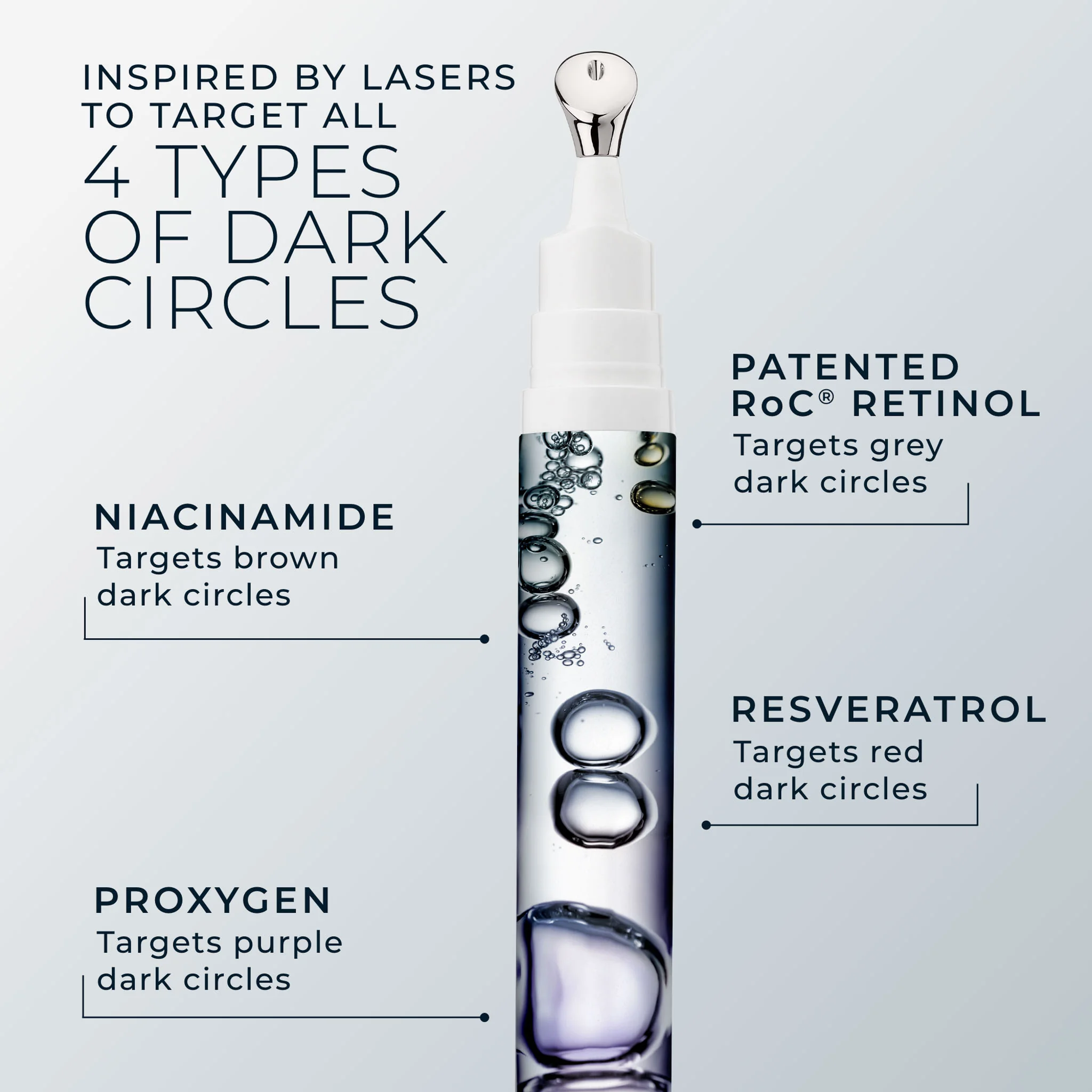 Roc Derm Correxion očný krém na tmavé kruhy, 15 ml 15 ml