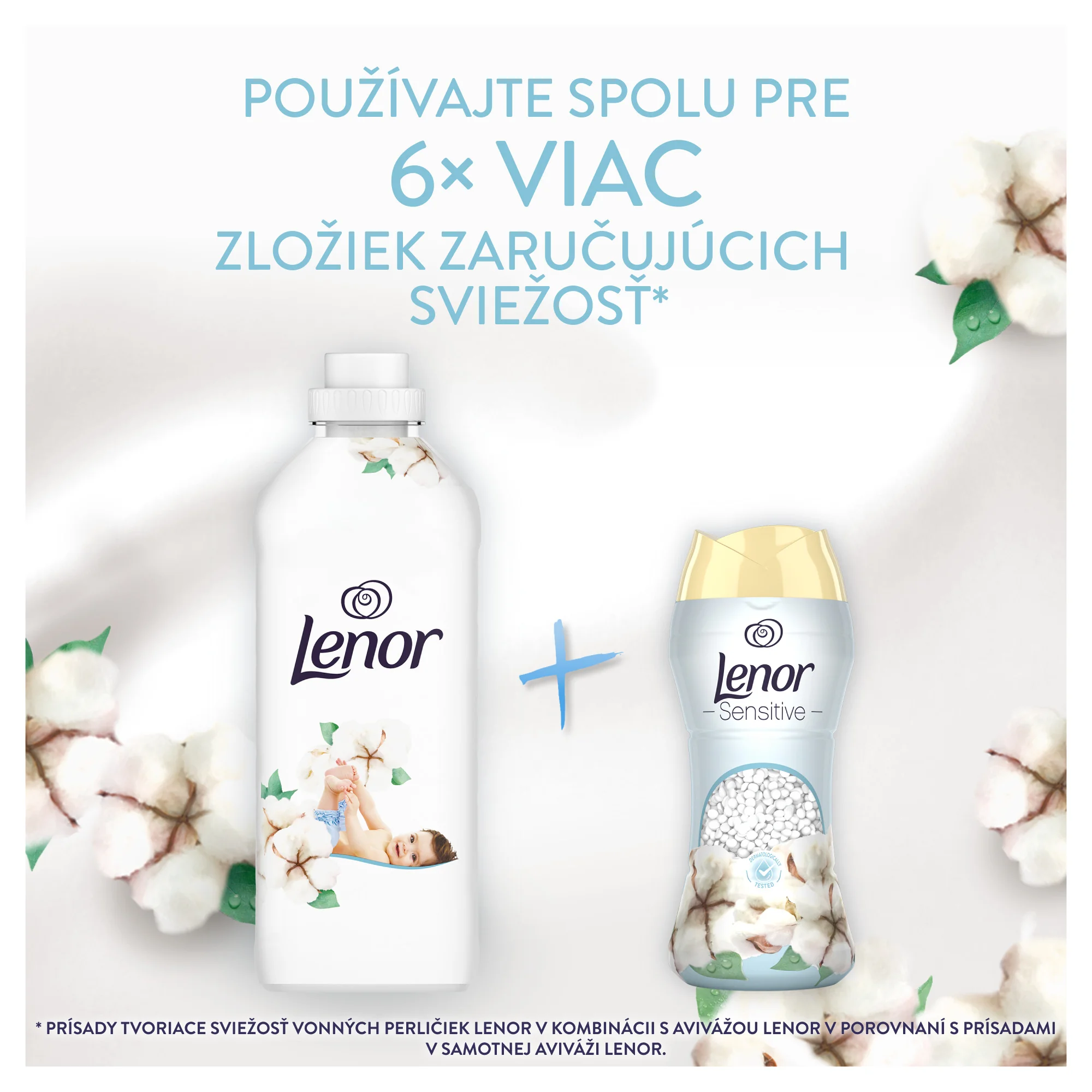 Lenor Sensitive Cotton Fresh aviváž, 118 praní 2478 ml
