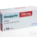 Anopyrin 100 mg