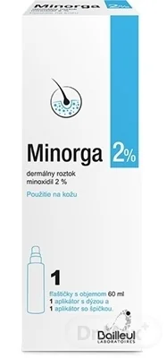 Minorga 2 % dermálny roztok 1×60 ml, liek