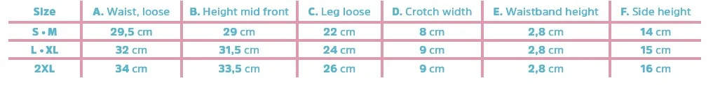 MomCare Sťahujúce nohavičky po cisárskom reze, čierna L-XL 1 ks