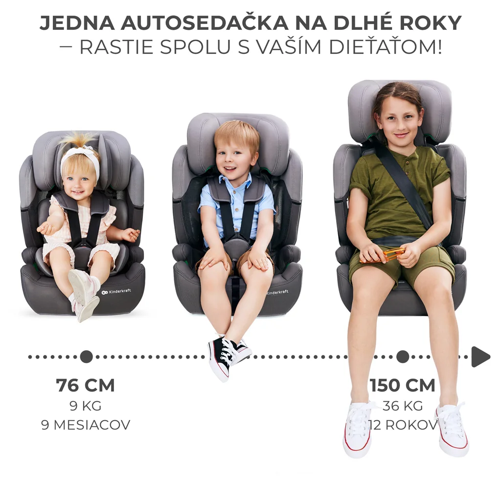 KINDERKRAFT Autosedačka Comfort up i-size grey (76-150 cm) 1×1 ks, autosedačka