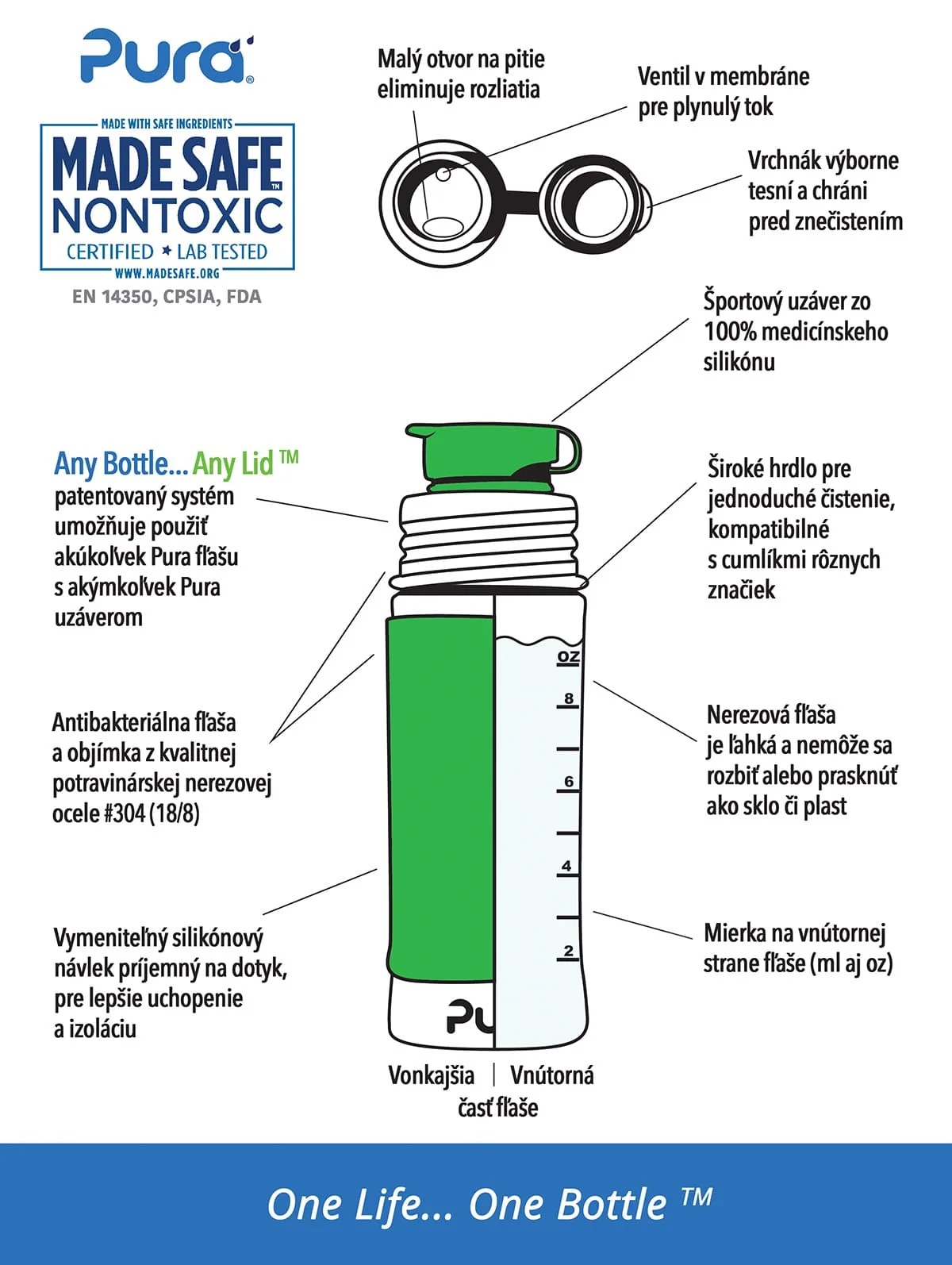 Pura nerezová fľaša so športovým uzáverom 325ml - Moss