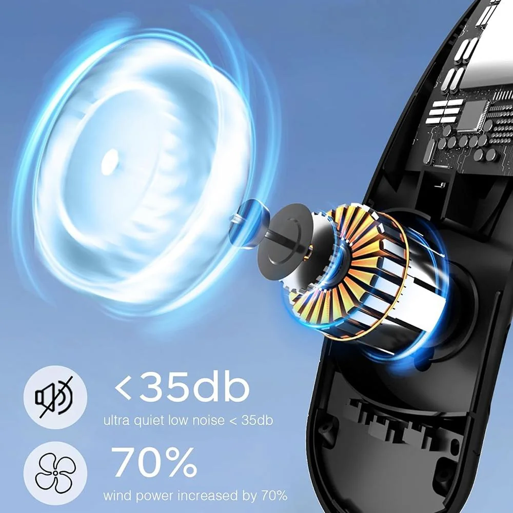 Ventilátor na krk Techsuit S8 - Čierna