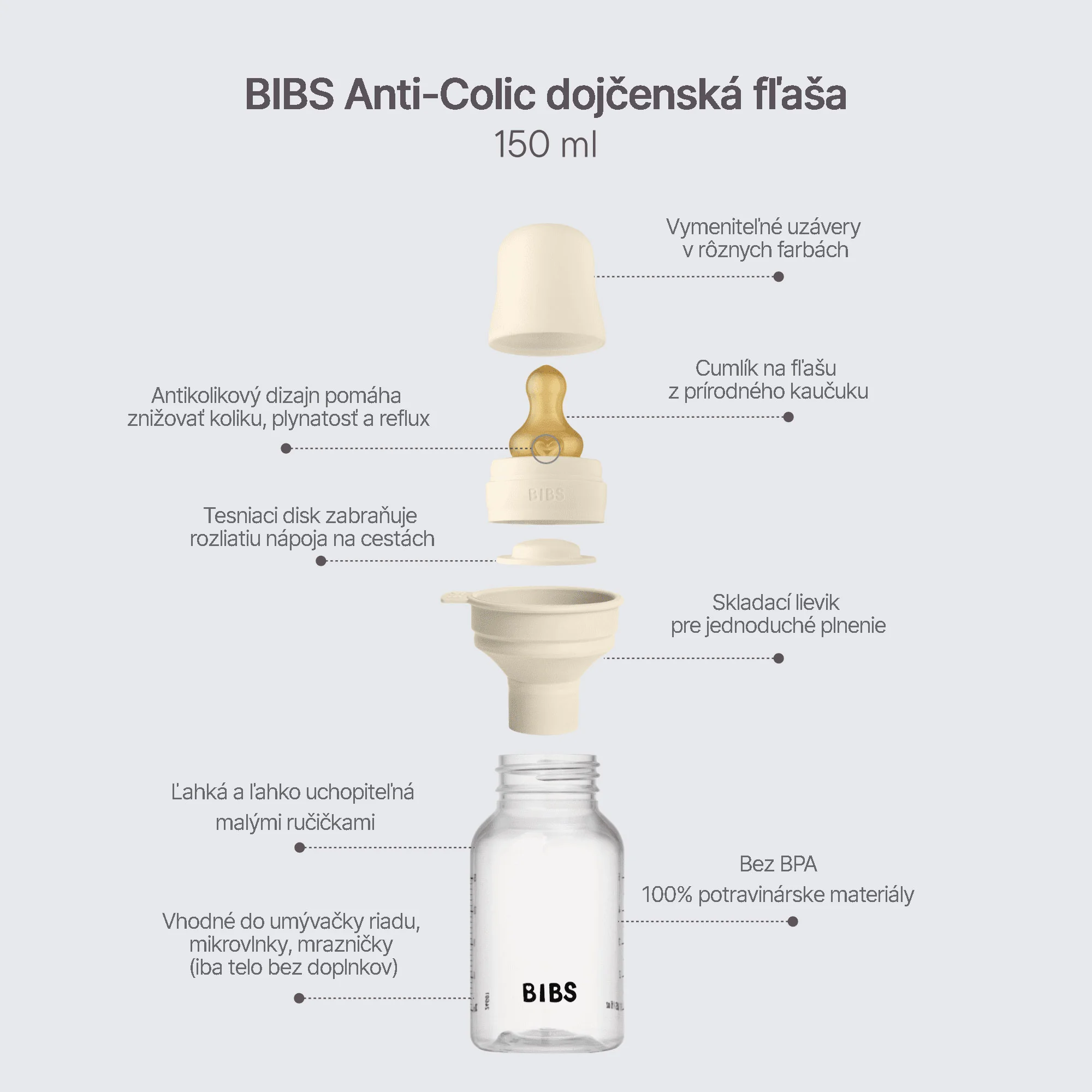BIBS antikoliková fľaša so silikónovým cumlíkom 150ml - Blush