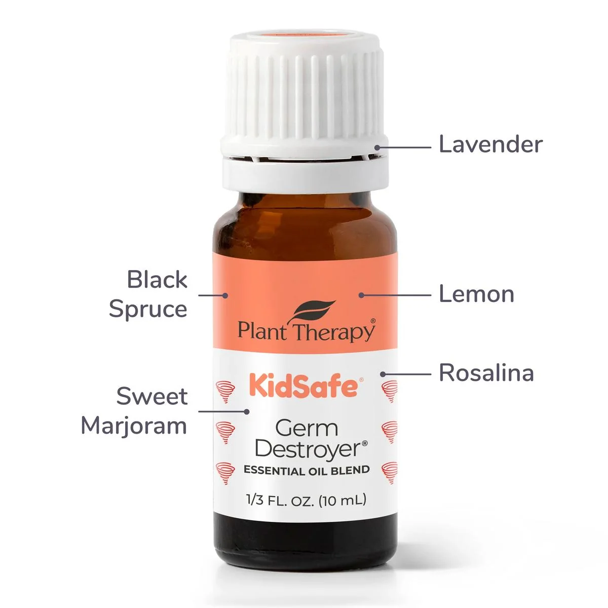 Plant Therapy KidSafe Ničiteľ baktérií 10ml Objem: 10 ml