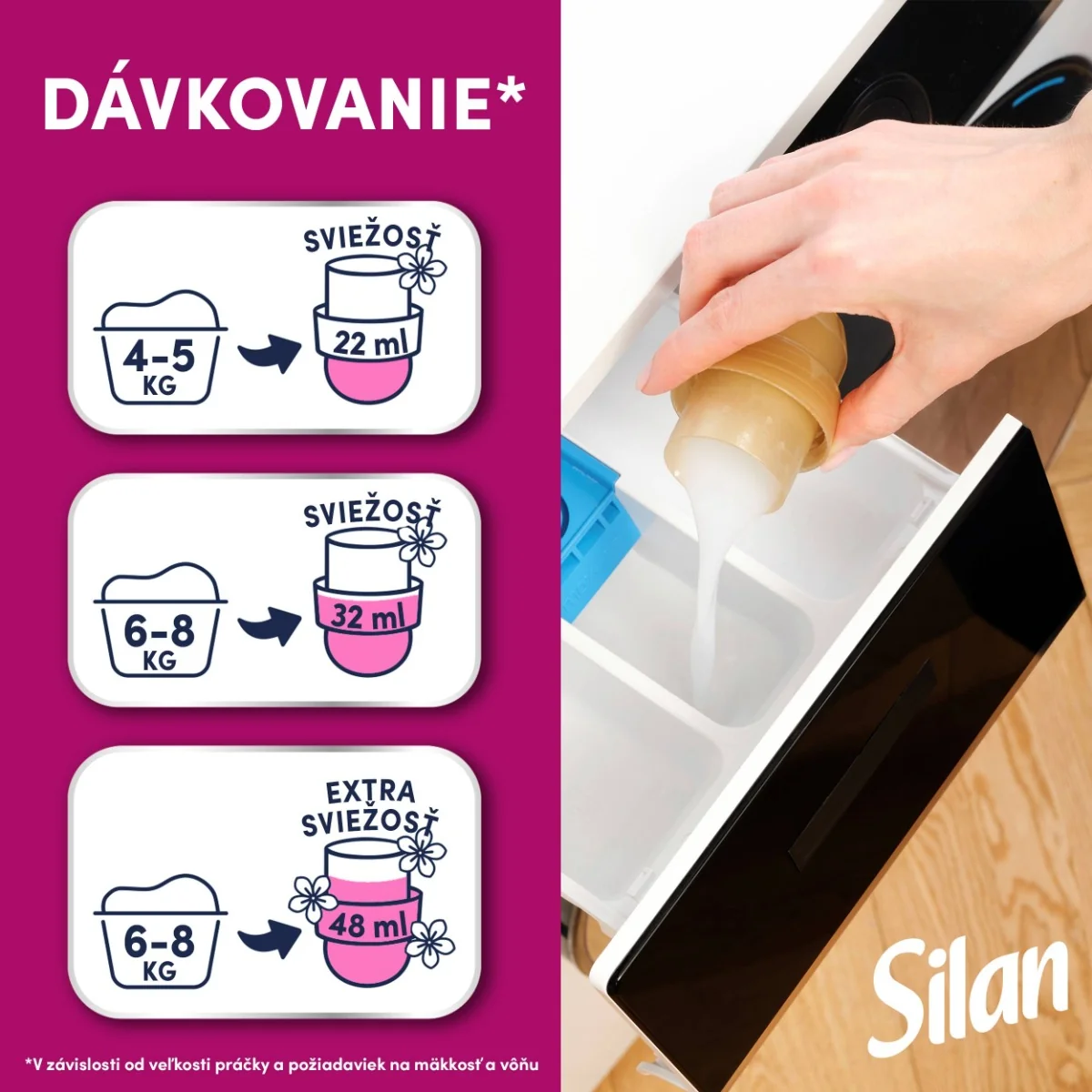 Silan AT aviváž Magic Magnolia 126 praní, 2,772 l 1×2772 ml, aviváž