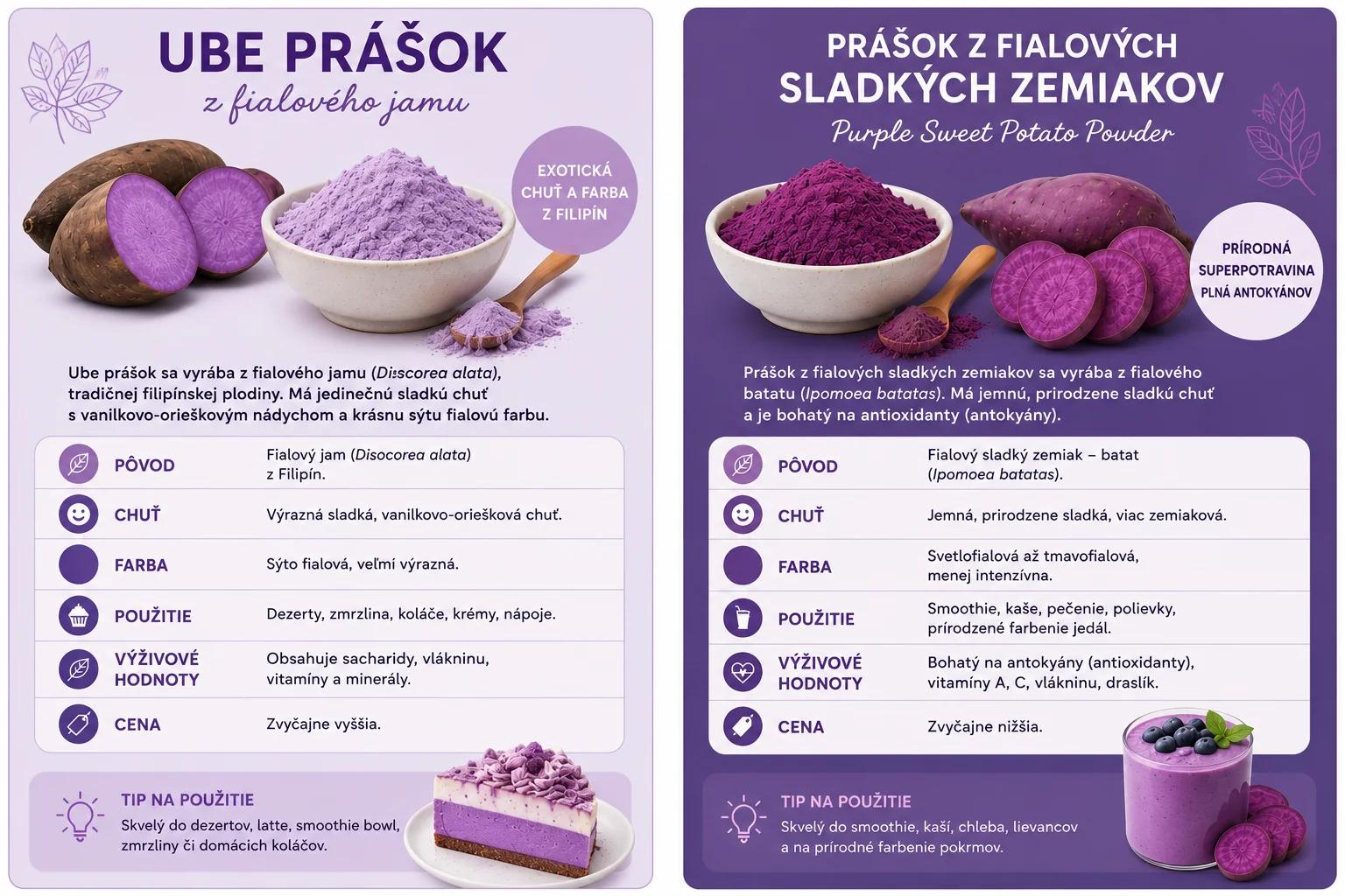 Prášok z fialových sladkých zemiakov 100g