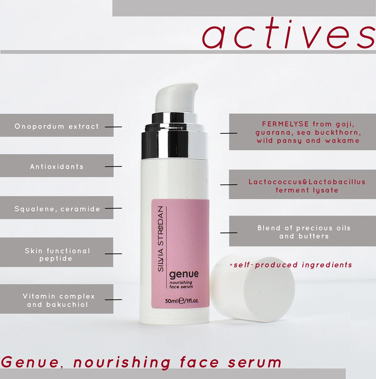 GENUE, vyživujúce krémové sérum, 30ml - exkluzívna beauty-fermentovaná kozmetika, slovenský výrobok
