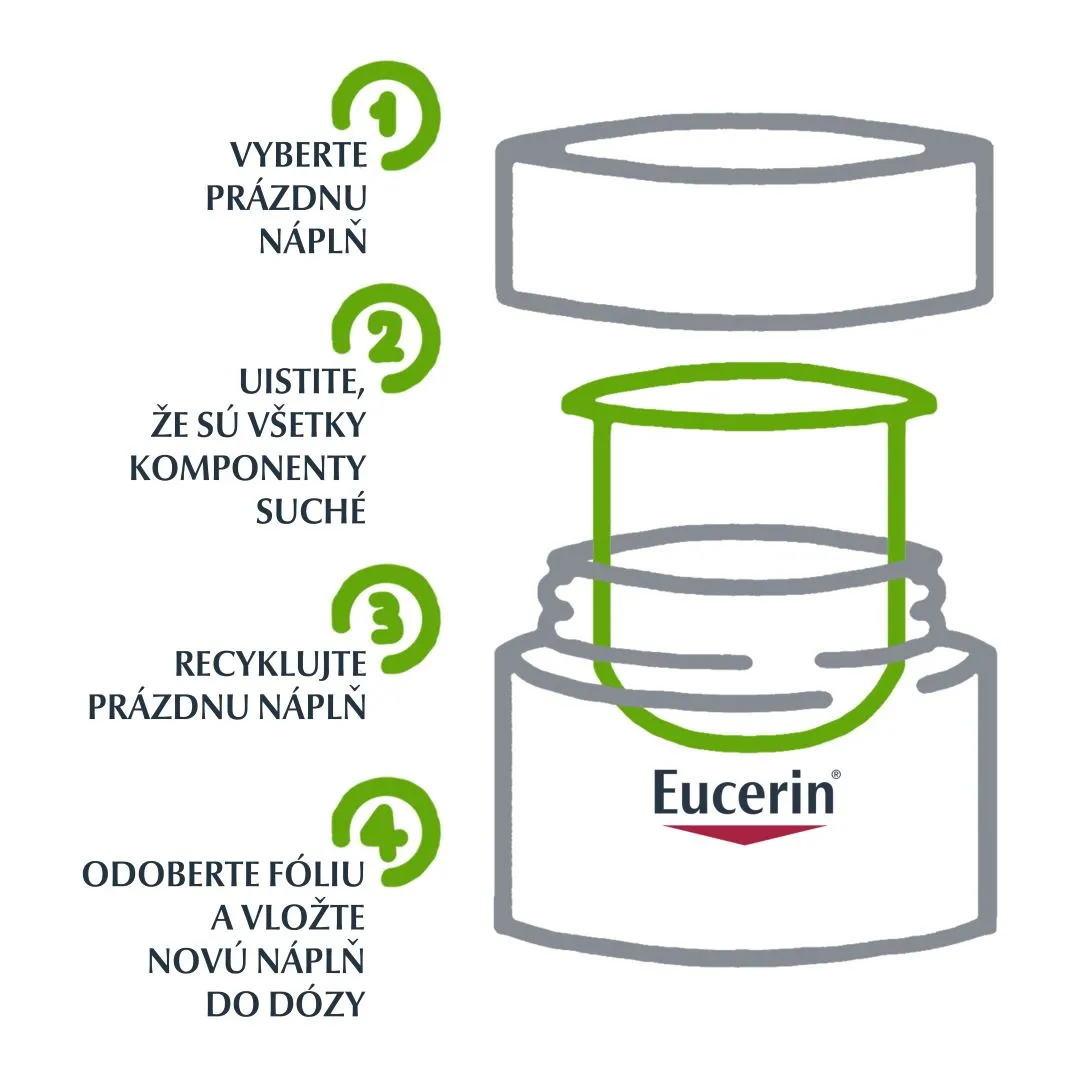 Eucerin HYALURON-FILLER+3xEFFECT Nočný krém REFILL 1×50 ml
