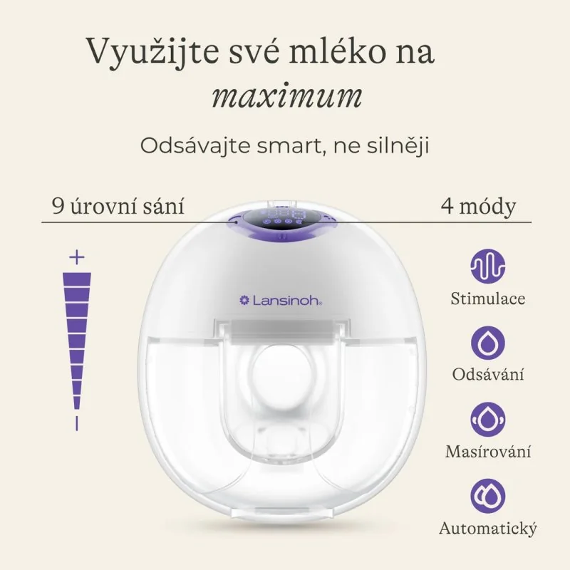 Odsávačka materského mlieka elektrická dvojitá handsfree Duo