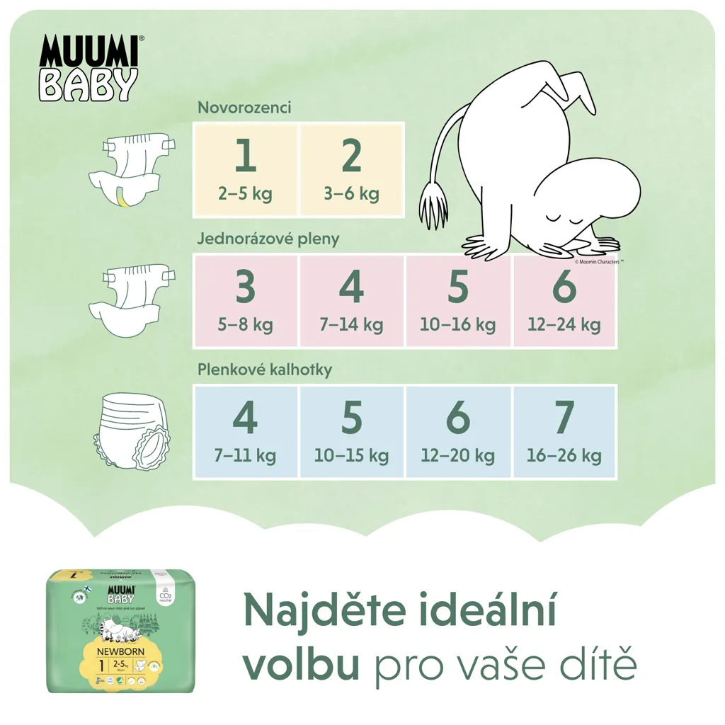 Muumi Baby 1 Newborn 2–5 kg, eko plienky 1×25ks, EKO plienky