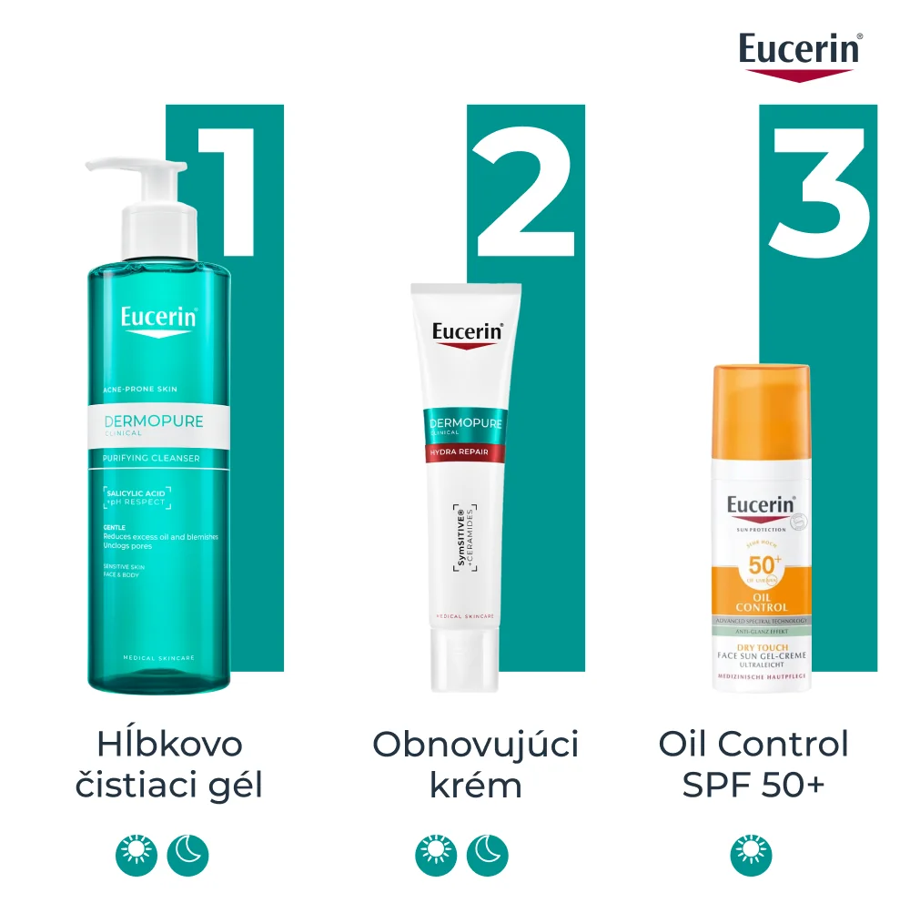 Eucerin DERMOPURE CLINICAL Obnovujúci hydratačný krém 40 ml