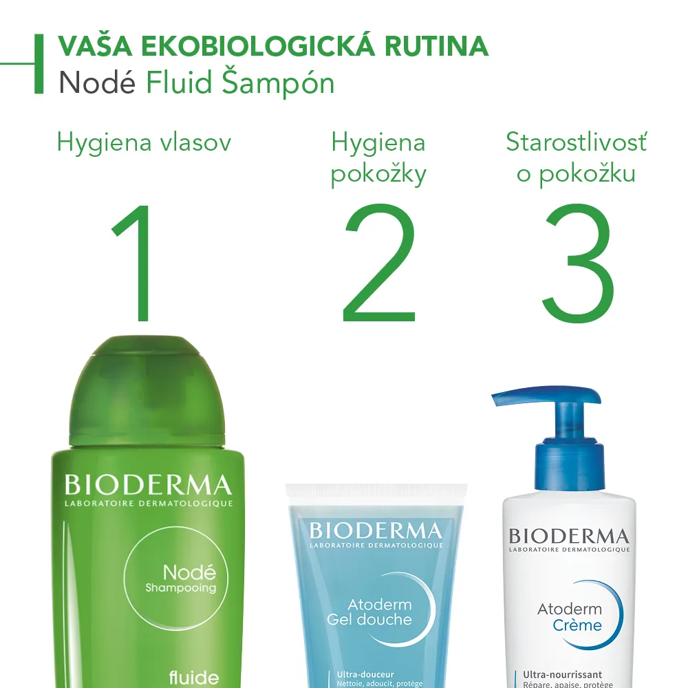 BIODERMA Nodé Fluid 400 ml, nedráždivý šampón pre všetky typy vlasov 1×400 ml, jemný šampón