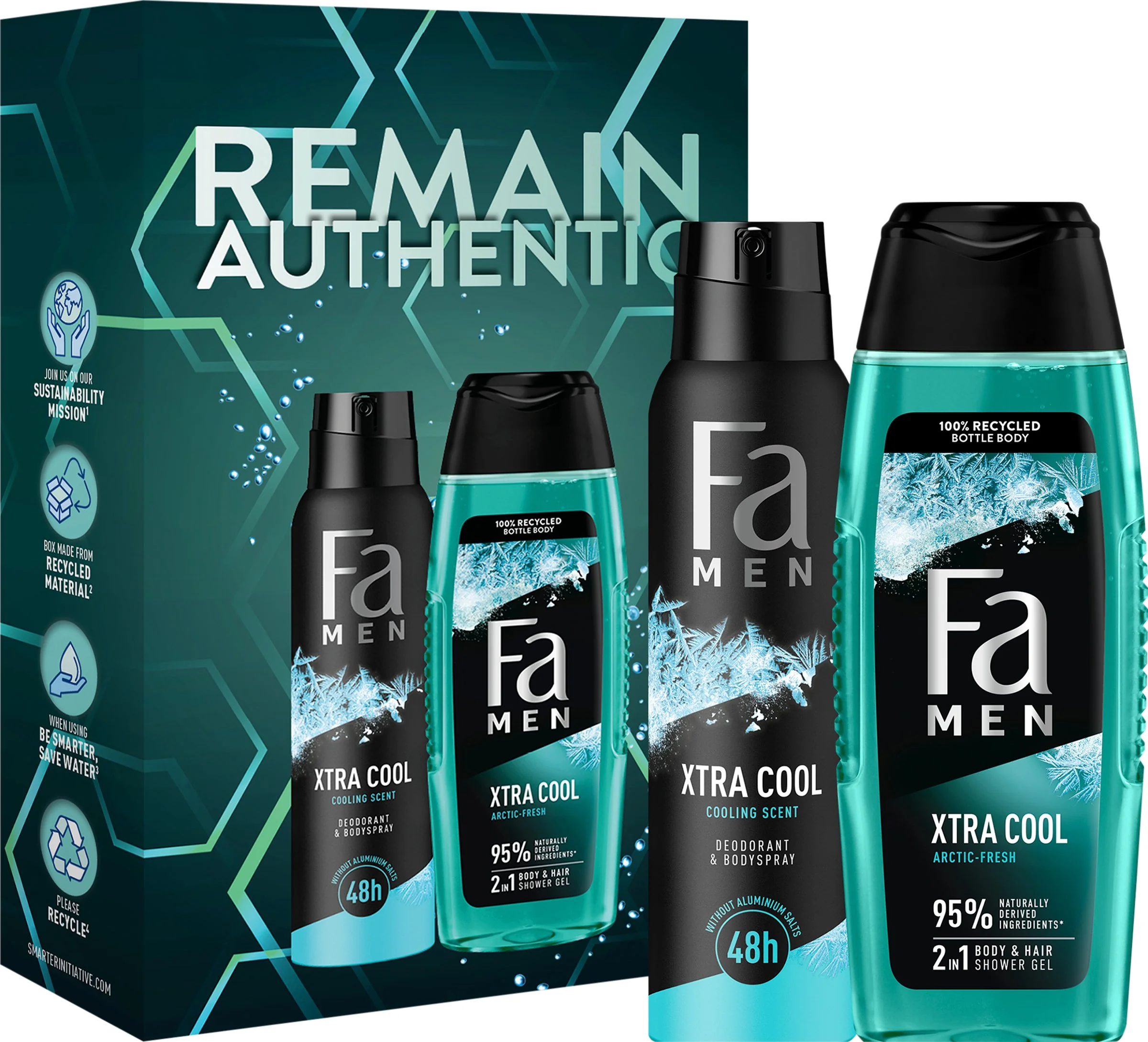 Fa k. MEN Remain Authentic (sg250ml+ deo150ml) 1×1 ks, darčeková sada