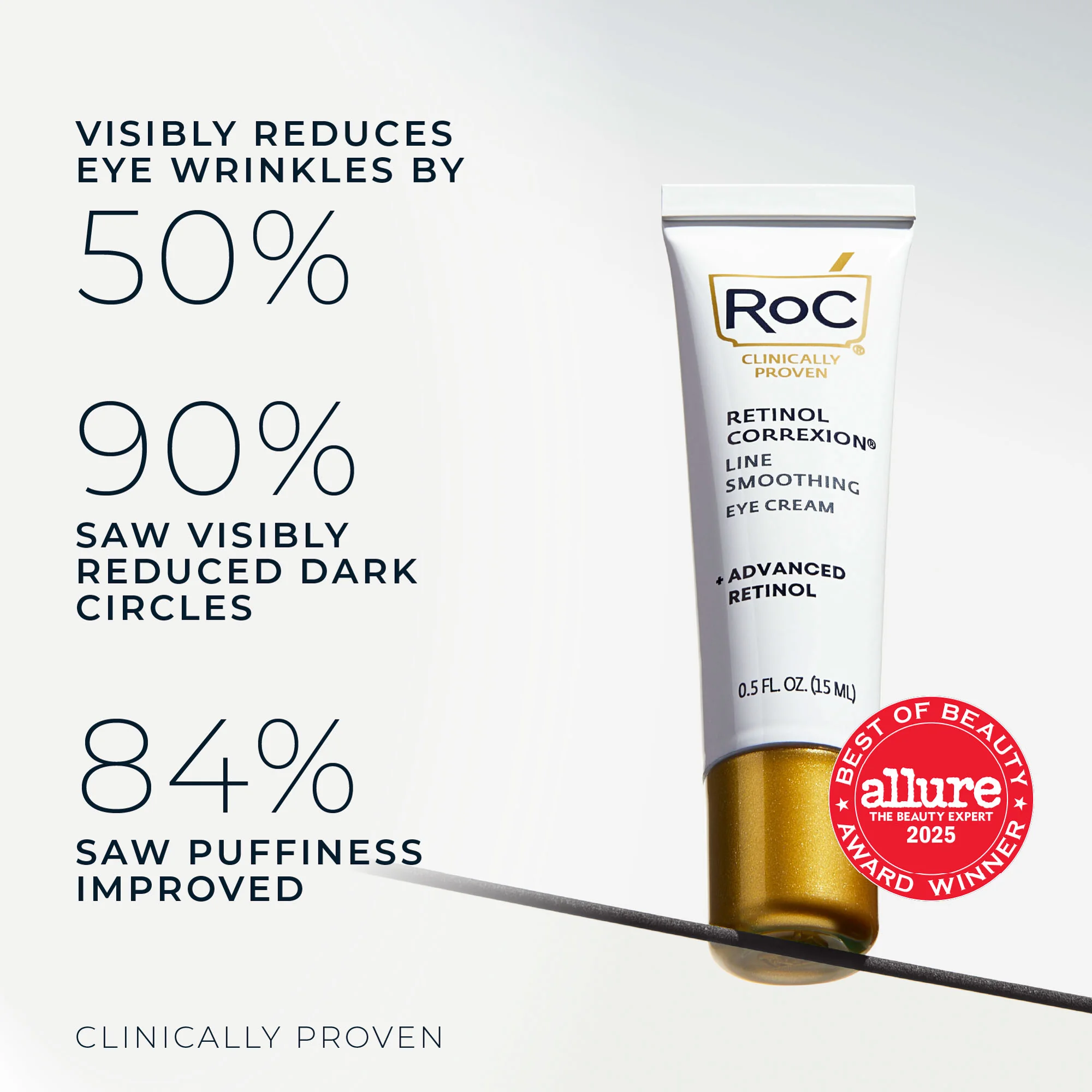 RoC Retinol Correxion Vyhladzujúci očný krém, 15 ml 15 ml