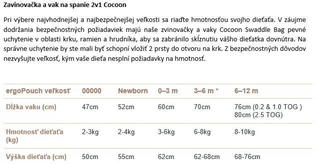 ERGOPOUCH Zavinovačka a vak na spanie 2v1 Cocoon Willow 3-6 m, 6-8 kg, 2,5 tog 1×1 ks, zavinovačka 2v1