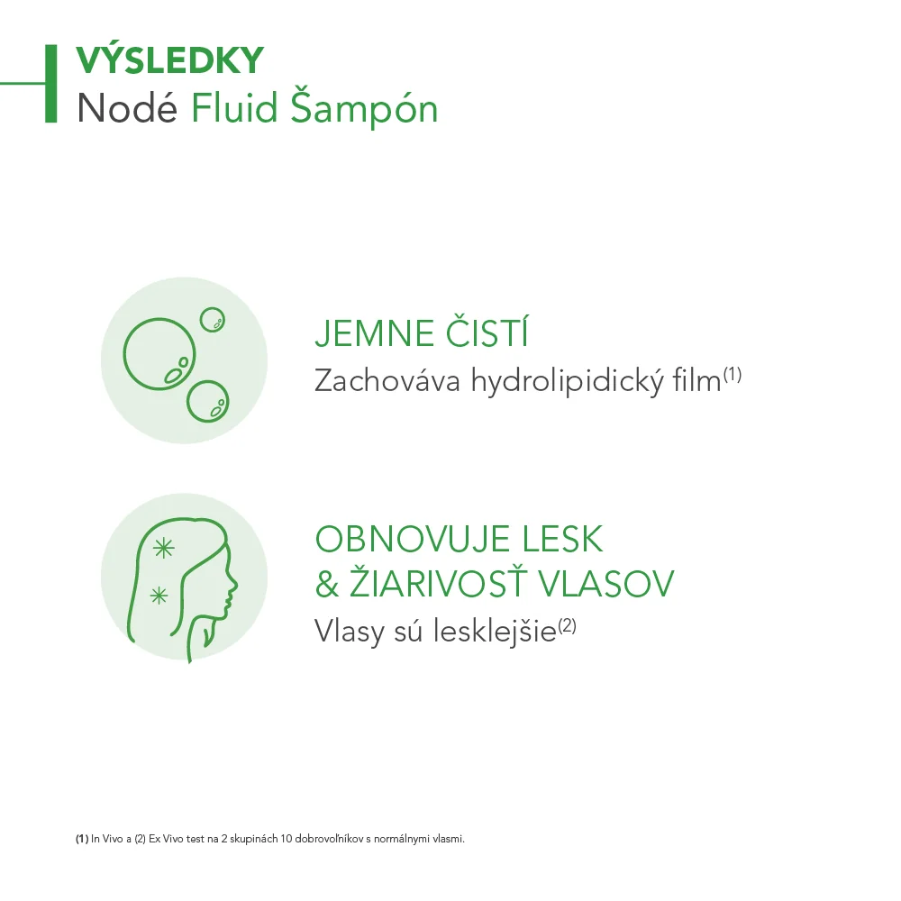 BIODERMA Nodé Fluid šampón pre všetky typy vlasov 1×200 ml, šampón