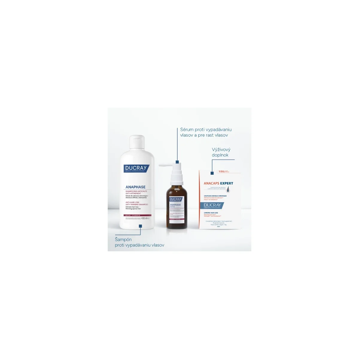 DUCRAY Anaphase Doplnkový šampón na vypadávanie vlasov 400 ml 1×400 ml, šampón proti vypadávaniu vlasov