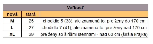 Kompresné stehenné pančuchy Avicenum 70, L, čierne