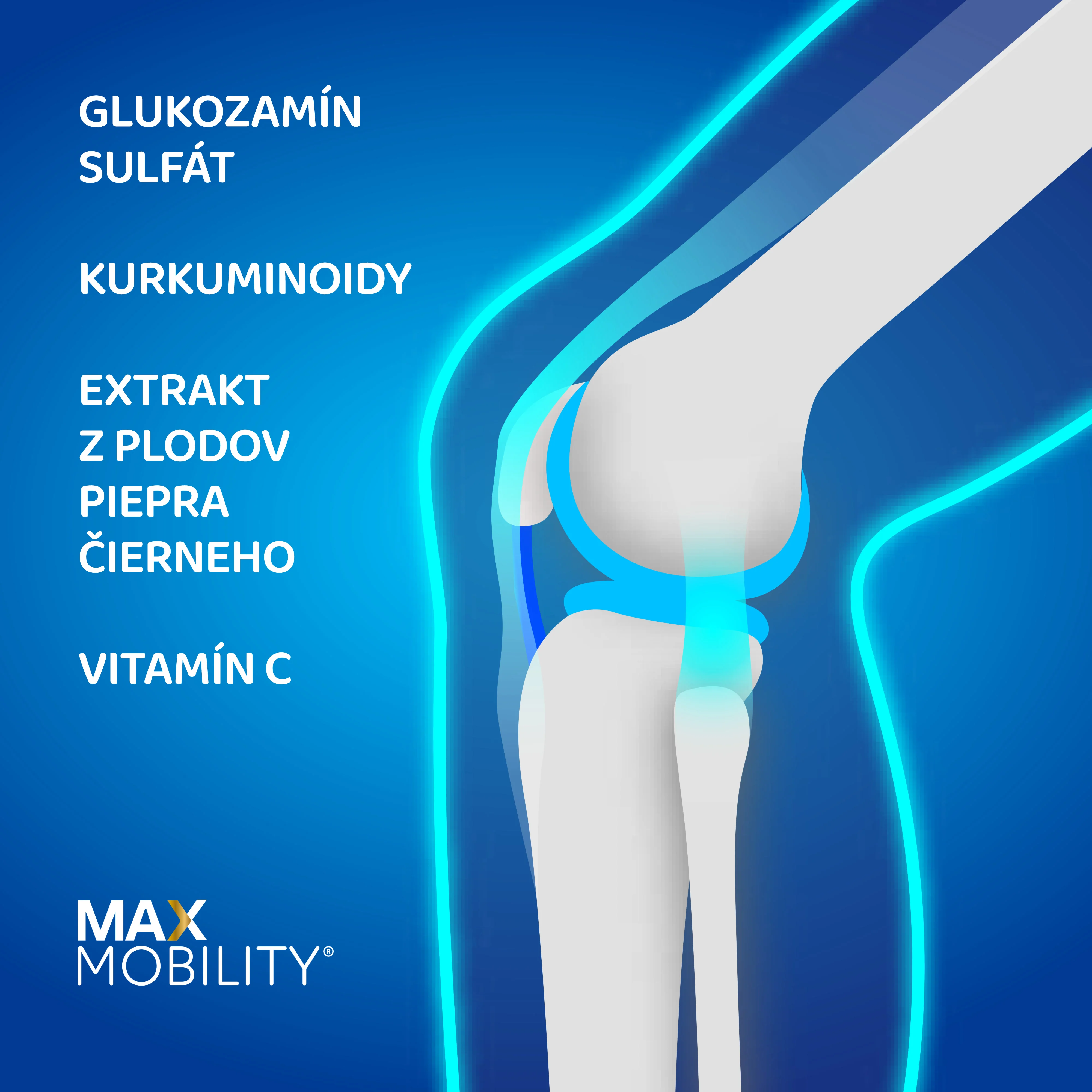 Dr. Max Glucosamine Plus Curcumin 1×120 tbl, výživový doplnok