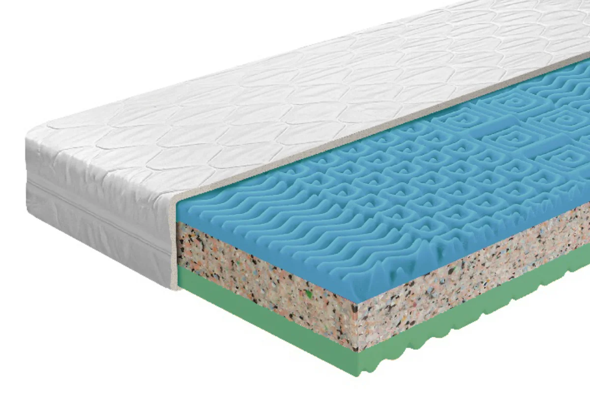 Matrac Benab CompactMax 16 H4 90 x 200 cm Penový matrac 16 cm sendvičový zónová  ortopedické