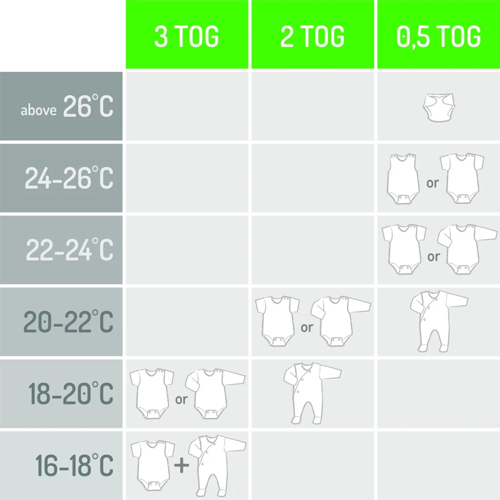 MOTHERHOOD Vak spací 2v1 Zip-a-Round Grey Classics 3-18 m 2 tog 1×1 ks