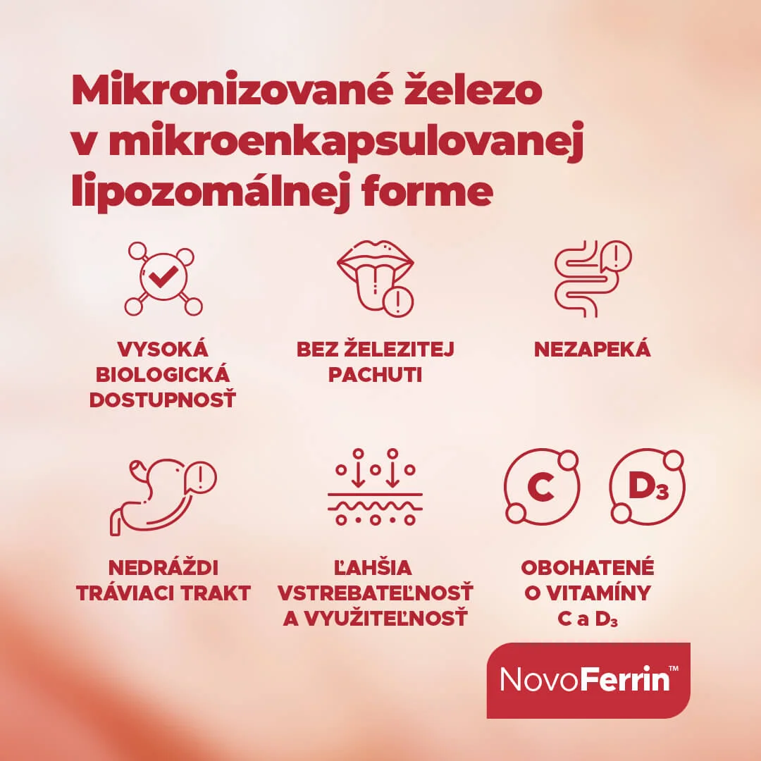 Barny’s NovoFerrin 30 cps 1×30 cps, sofistikovaná forma patentovaného lipozomálneho železa s efektívnym pôsobením