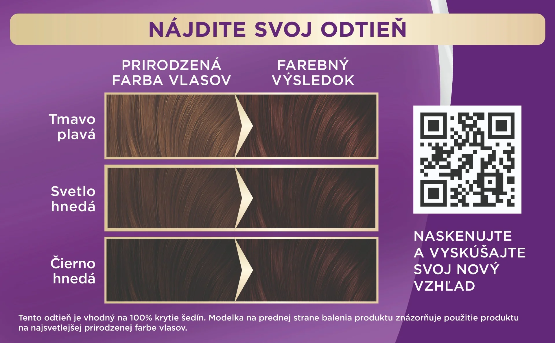 PALETTE INTENS CC FARBA NA VLASY 3-65 TM.COKOLADOV 1×1 ks, farba na vlasy
