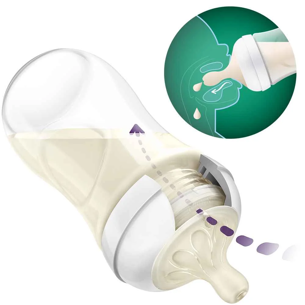 Philips AVENT Sada novorodenecká štartovacia Natural Response, sklo 1×1 set, novorodenecká sada