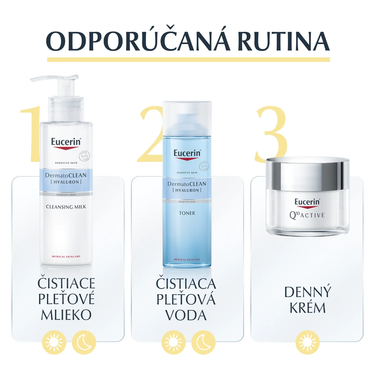 Eucerin Q10 ACTIVE denný krém proti vráskam 1×50 ml, pre citlivú pokožku