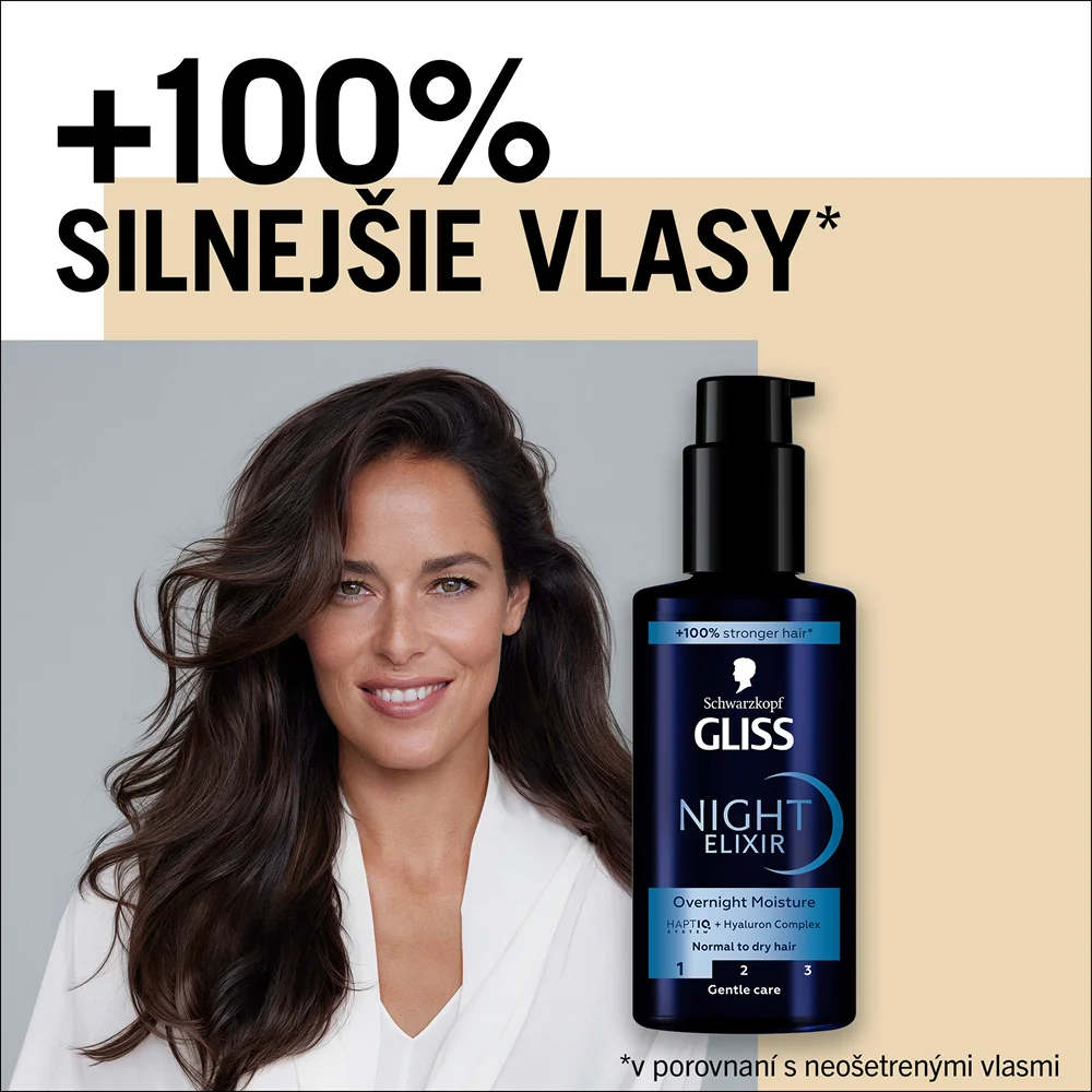 Schwarzkopf Gliss night elixir Aqua Revive 100 ml