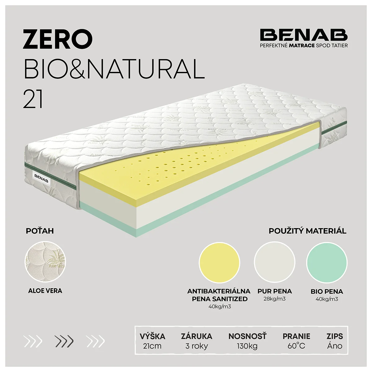 Matrac Benab Zero Bio&Natural 21 H3 / H4 100 x 200 cm Penový matrac 21 cm sendvičový zónová  ortopedické