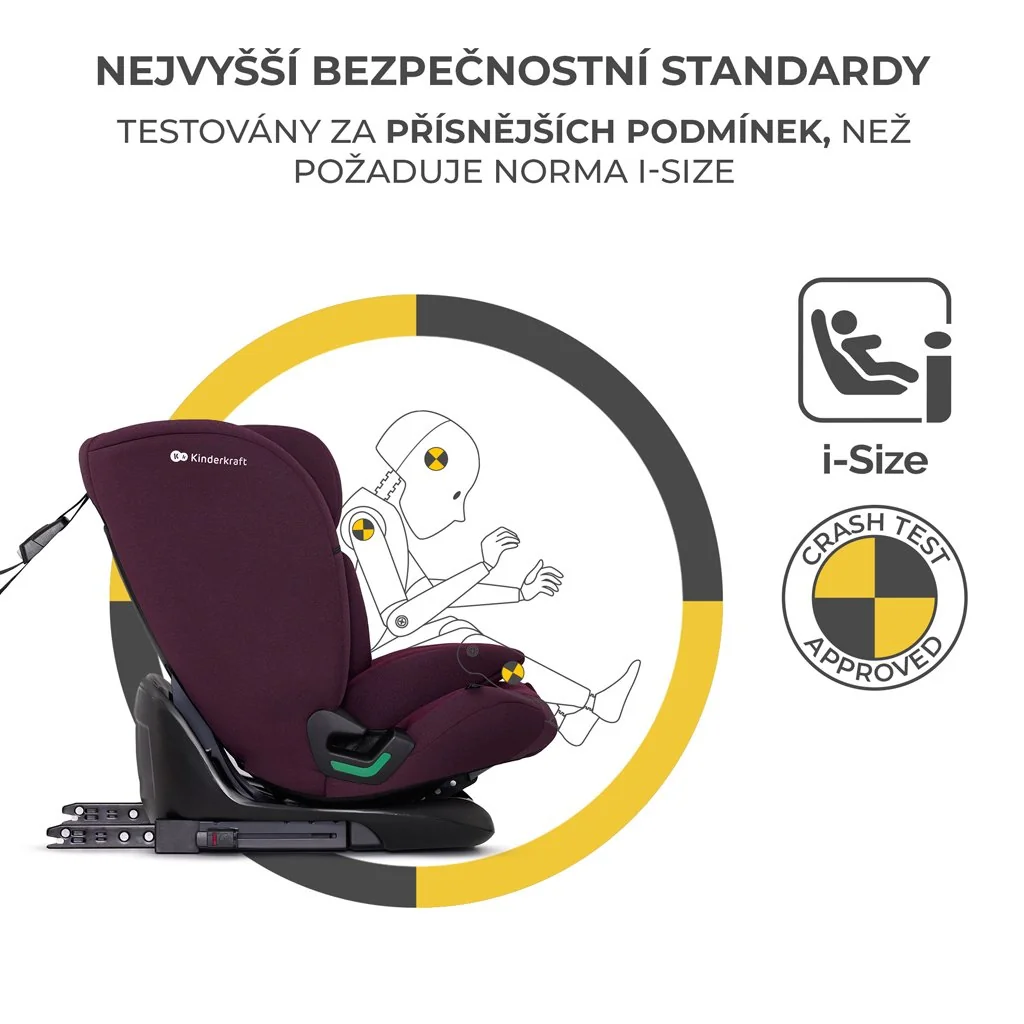 Autosedačka Oneto3 i-Size 76-150cm + Isofix Cherry pearl