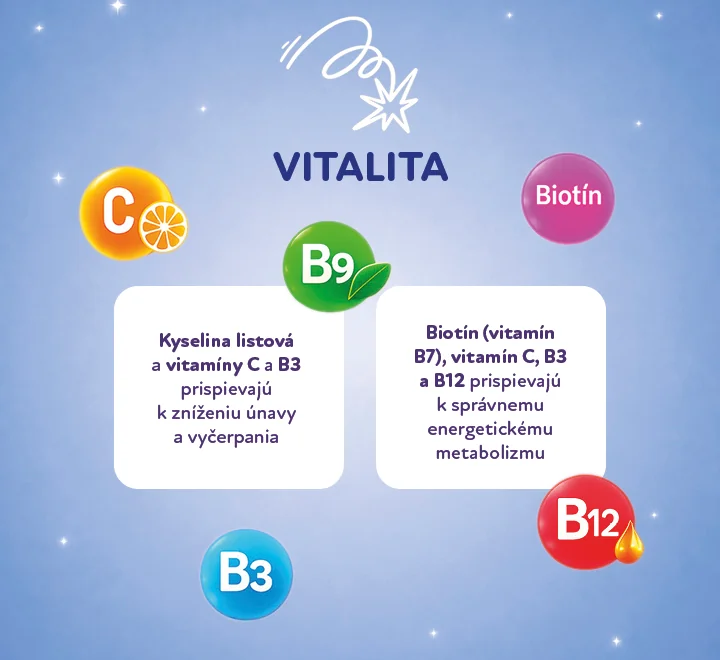 WALMARK Marťankovia Gummy Vitamíny s Echinaceou 1×50 ks, príchuť jahoda a čerešňa