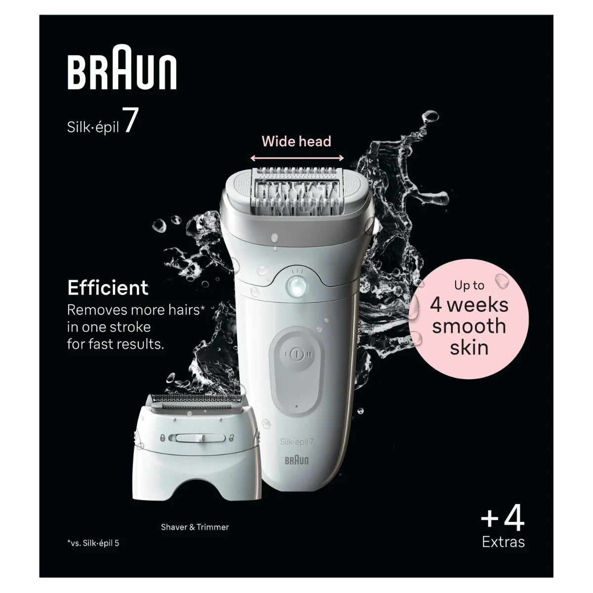 Braun Silk-épil 7, 7-041, Biela/Strieborná Epilátor pre Jednoduché Odstraňovanie Chĺpkov 1×1 ks, epilátor
