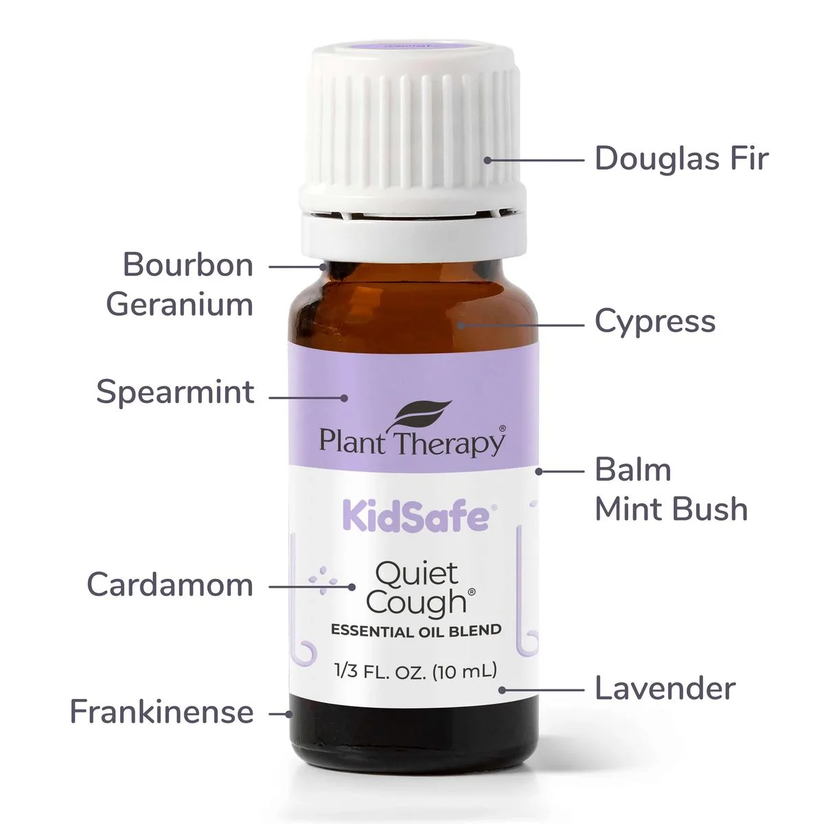 Plant Therapy KidSafe Utíšenie kašľa 30 ml Objem: 30 ml