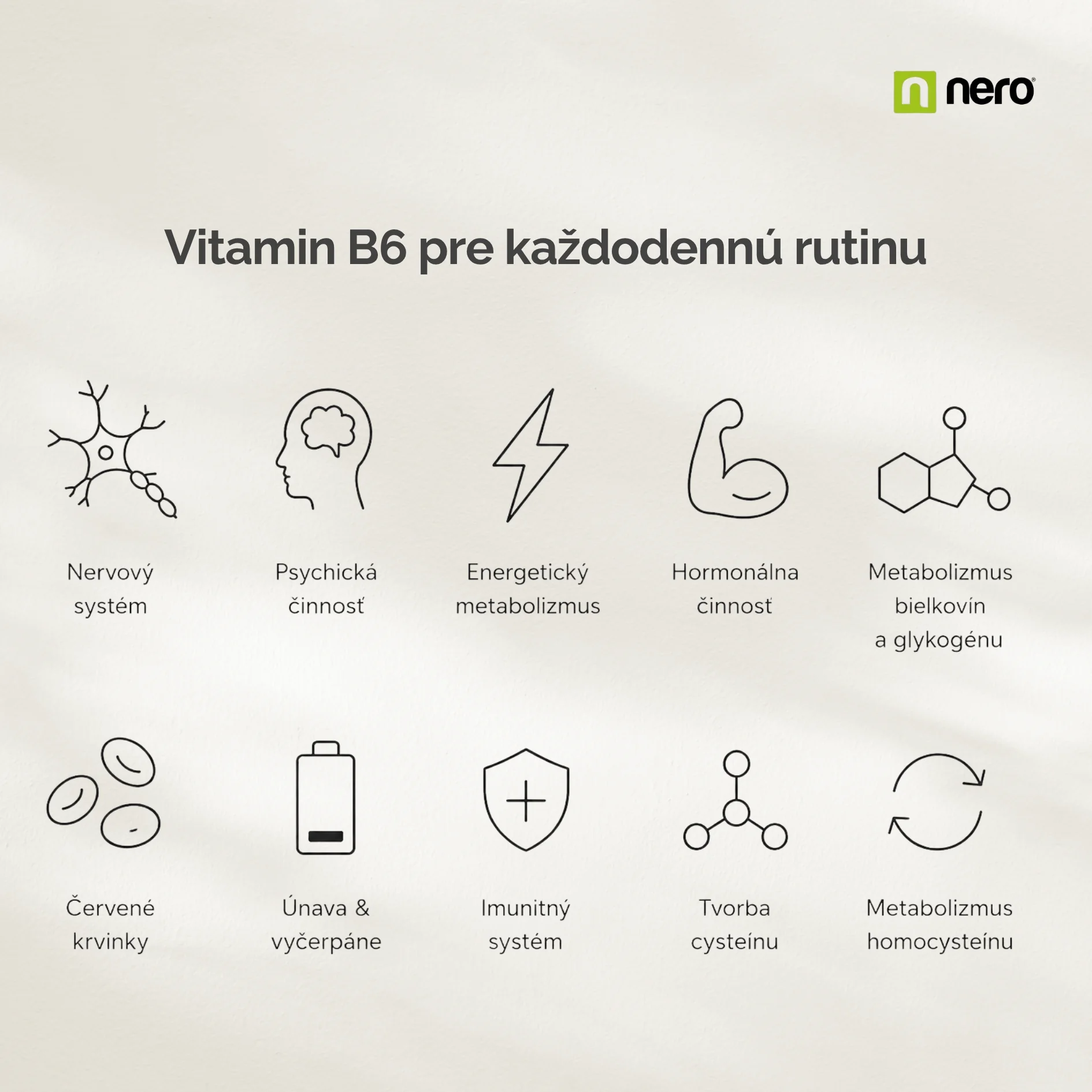 NERO Vitamin B6 Pyridoxin 10 mg 180 tabliet