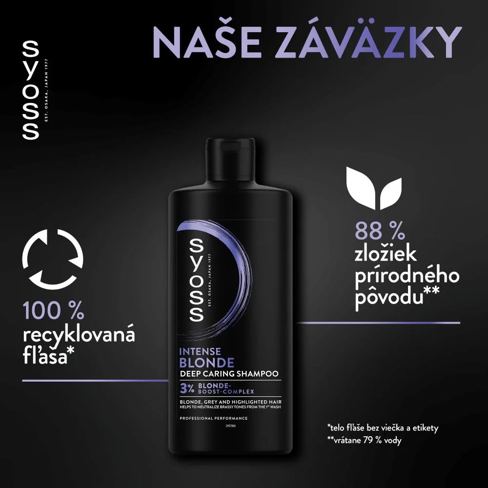 Syoss šampón Intense Blond 1×440 ml, šampón